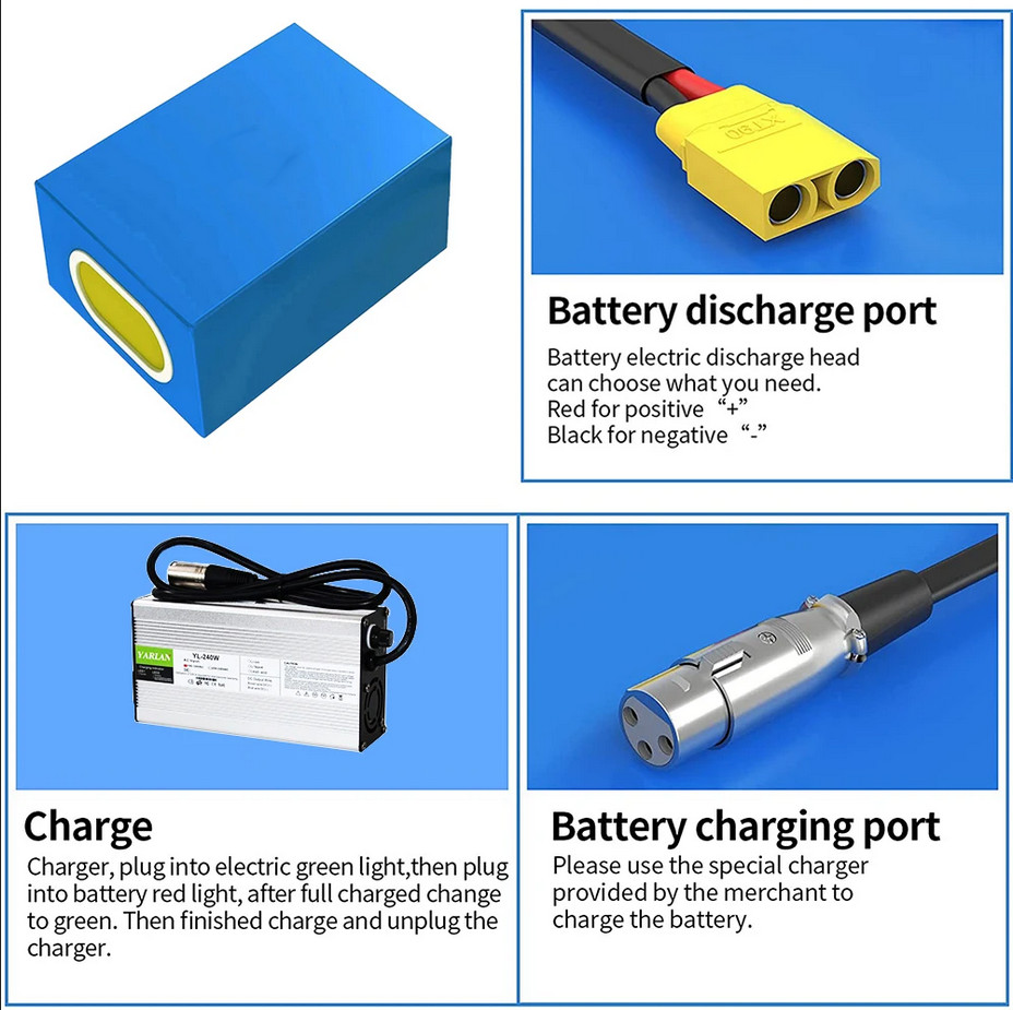48V 52V 60V 72V 20Ah UPP Ebike Battery Rechargeable Batteries for 0-5000W Motor