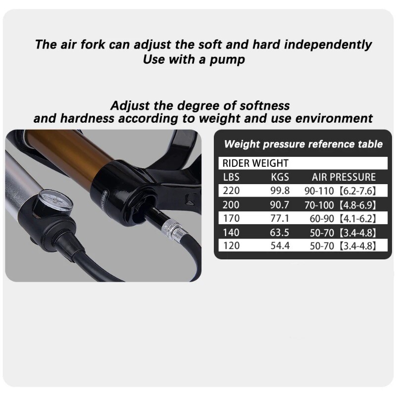 27.5 29in MTB Ebike Barrel Axle Air Pressure Suspension Fork Straight/Tapered