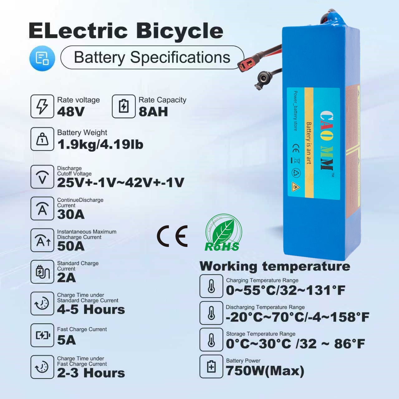 36V/48V 10Ah/14Ah/20Ah Ebike Lithium battery for Electric Bike 100W-1200W Motors