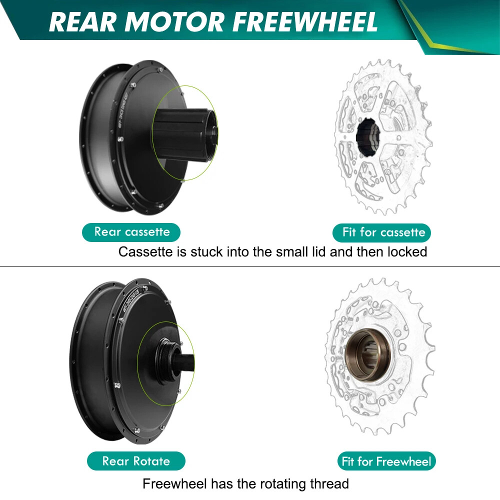 48V 72V 2000W 20 24 26in Snow E-bike Fat Brushless Gearless Rear Hub Motor Wheel