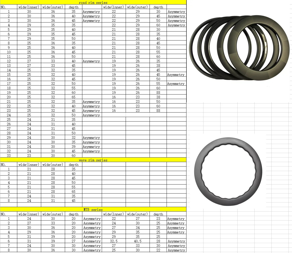 Carbon Fiber Rim 700C Gravel Racing Road Bicycle Track/TT Rim 30-88mm Depth