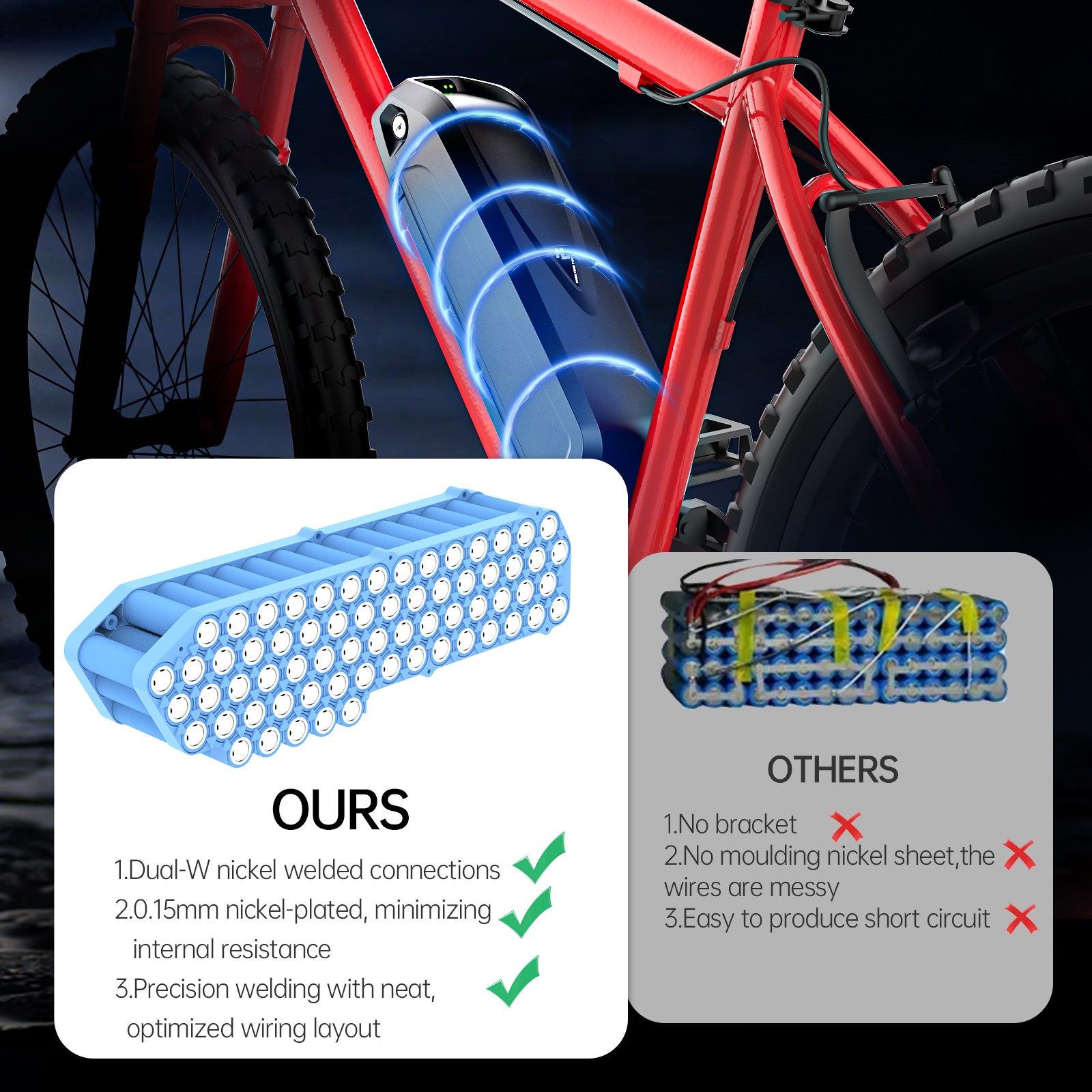 36V 48V 52V e-bike battery Hailong Li-ion battery pedelec bike battery for Bafang motor