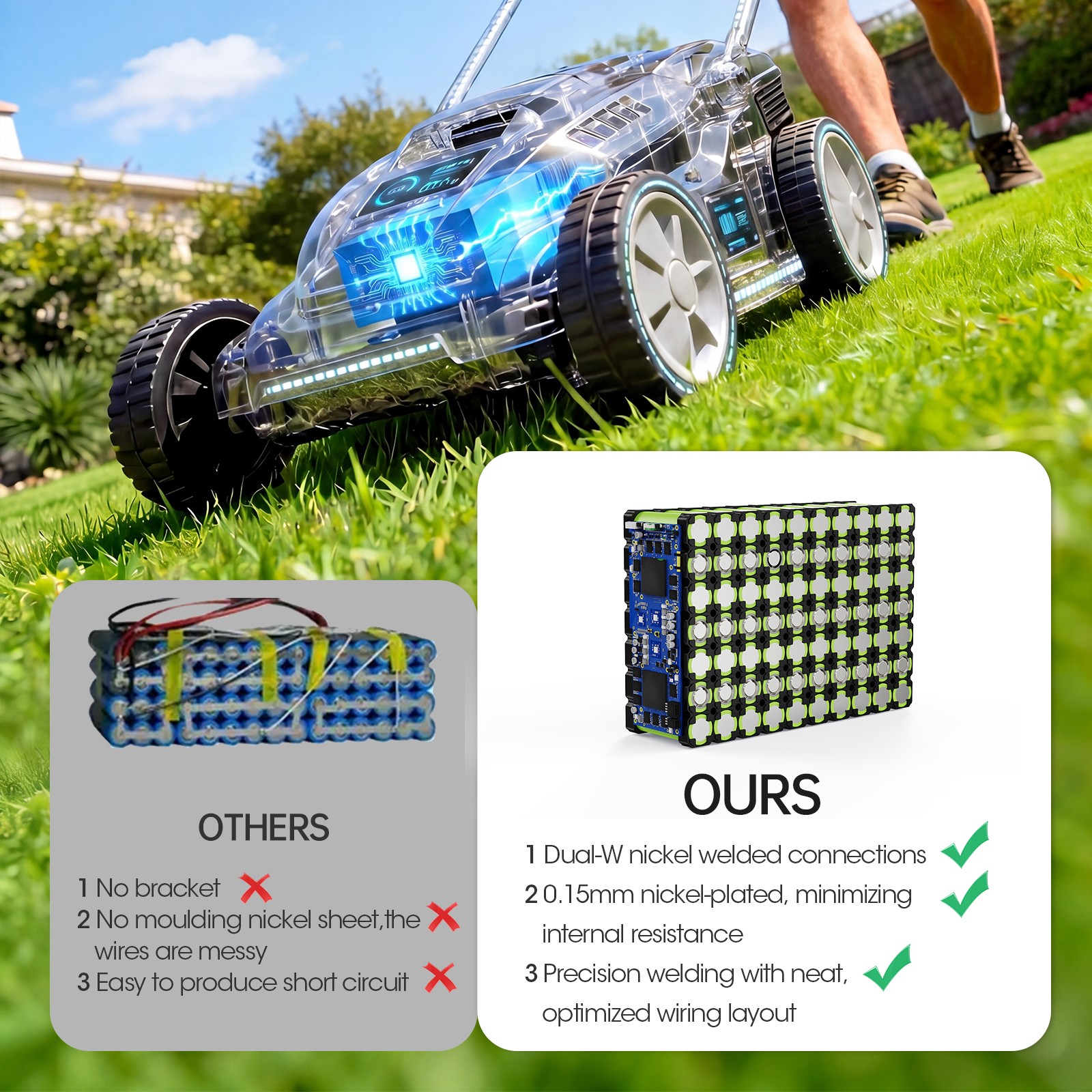 E-bike Battery 72V 40Ah Battery with 100A BMS Lithium Battery for 0-5000W Motor