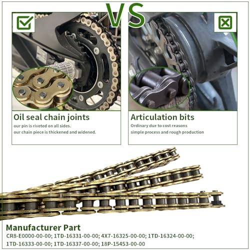 Gold 520 X-Ring Chain – UniversalEnhanced Durability & Performance 106 Links 1