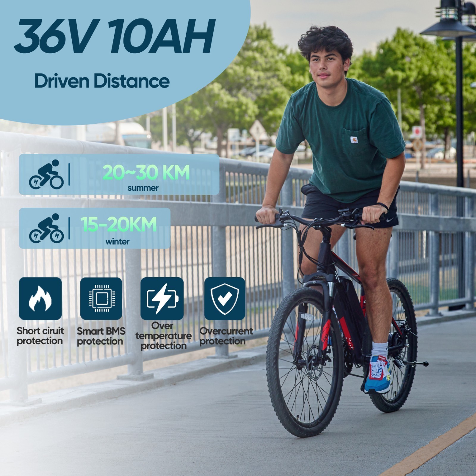 36V/48V/52V 10AH/15AH/20AH electric bicycle bike lithium battery 0-2000W Motors