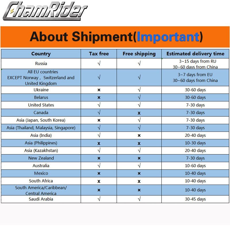 36V 48V 250W 350W 500W 1000W Brushless Geared E-bike Front Rear Wheel Hub Motor