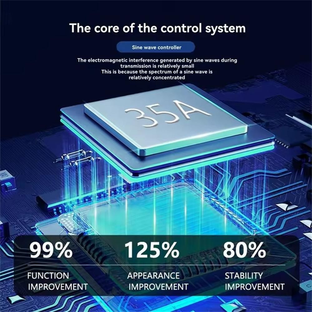 EBike Controller 36 48V 52V KT-35A Sine Wave Controller 12 tubes For 1500W Motor