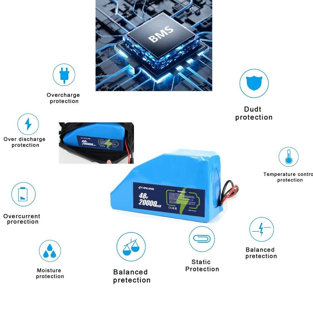 H HAILONG 48V 20000mAh Lithium ion Battery for ≤ 1600W Electric Motor
