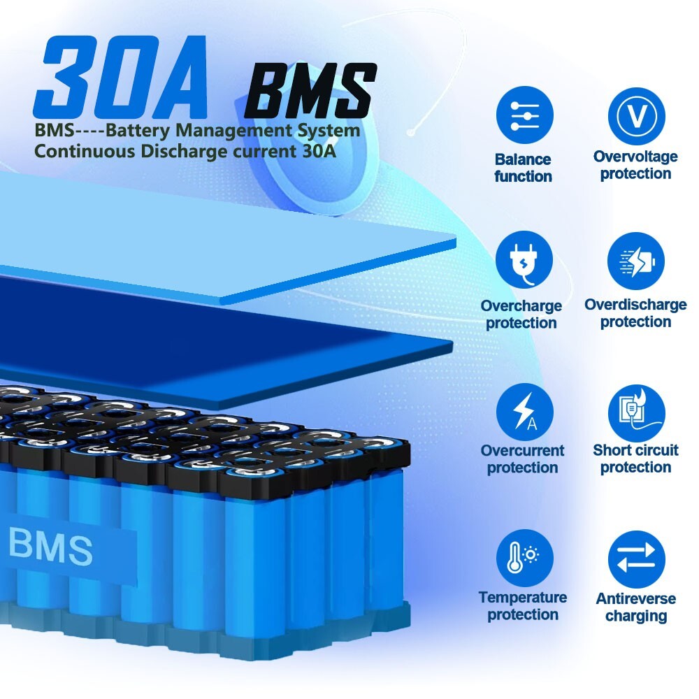 48V 10Ah E-Bike Battery 500W Li-ion, Compatible 48V Electric Bicycles/Scooters