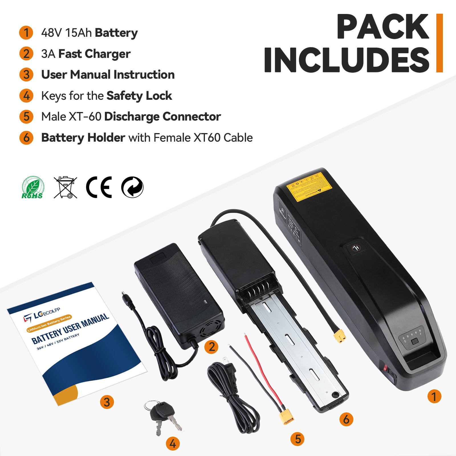 LGE 48V 52V 36V 1000-1500W Ebike Battery Electric Bike Lithium Battery 30A BMS