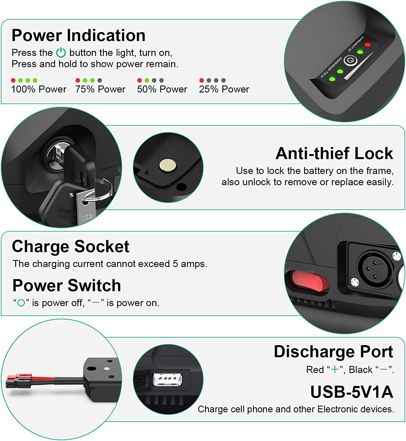 E-bike battery 36V 48V 52V Hailong pedelec bicycle battery Li-ion battery for Bafang motor