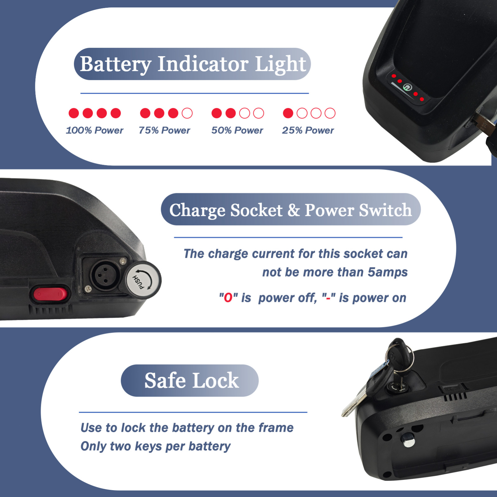 48V 20Ah 16Ah 10Ah Battery for Bikes, with 30A BMS, 5-Pin Connector, USB Port
