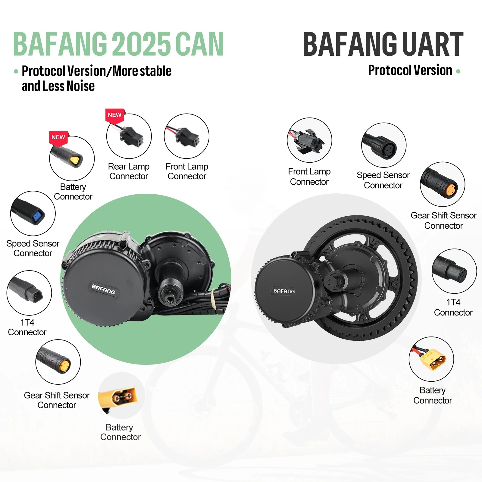 48V750W68-73mm BBS02B BAFANG Mid Drive Motor Kit Electric Bike Conversion Kit US