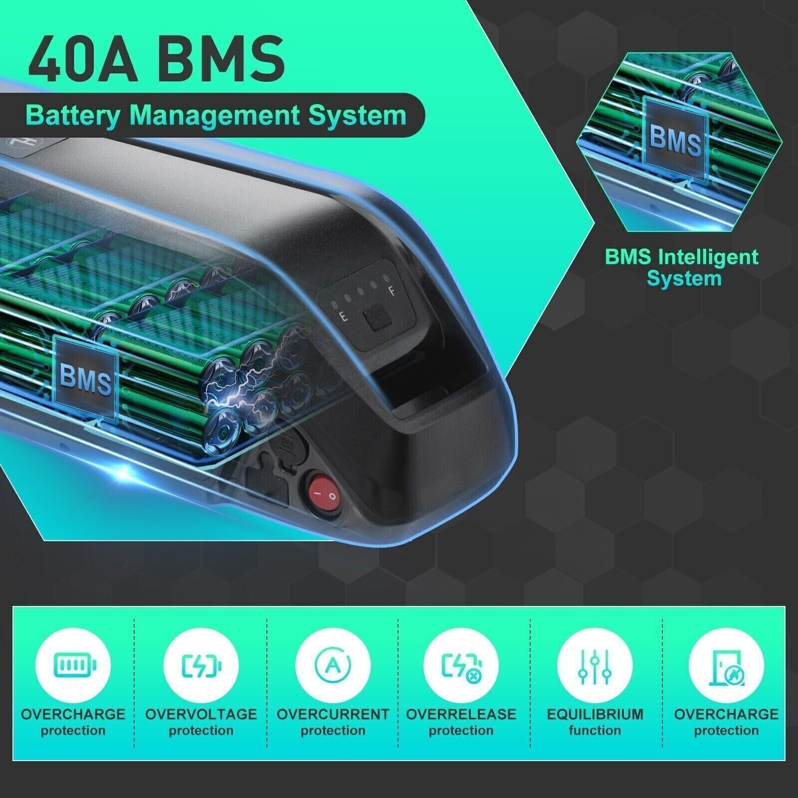 36V Hailong Ebike Battery, 4-Pin 20Ah Electric Bike Bicycle Lithium Battery 40A