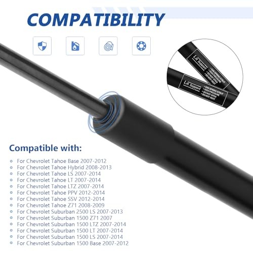 Rear Hatch Liftgate Strut for 2007-2014 Chevy Tahoe GMC Yukon | Trunk Struts
