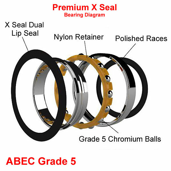 OMNI Racer Square Taper Cromo Steel Bottom Bracket JIS 2°: 73×122.5mm: ENGLISH