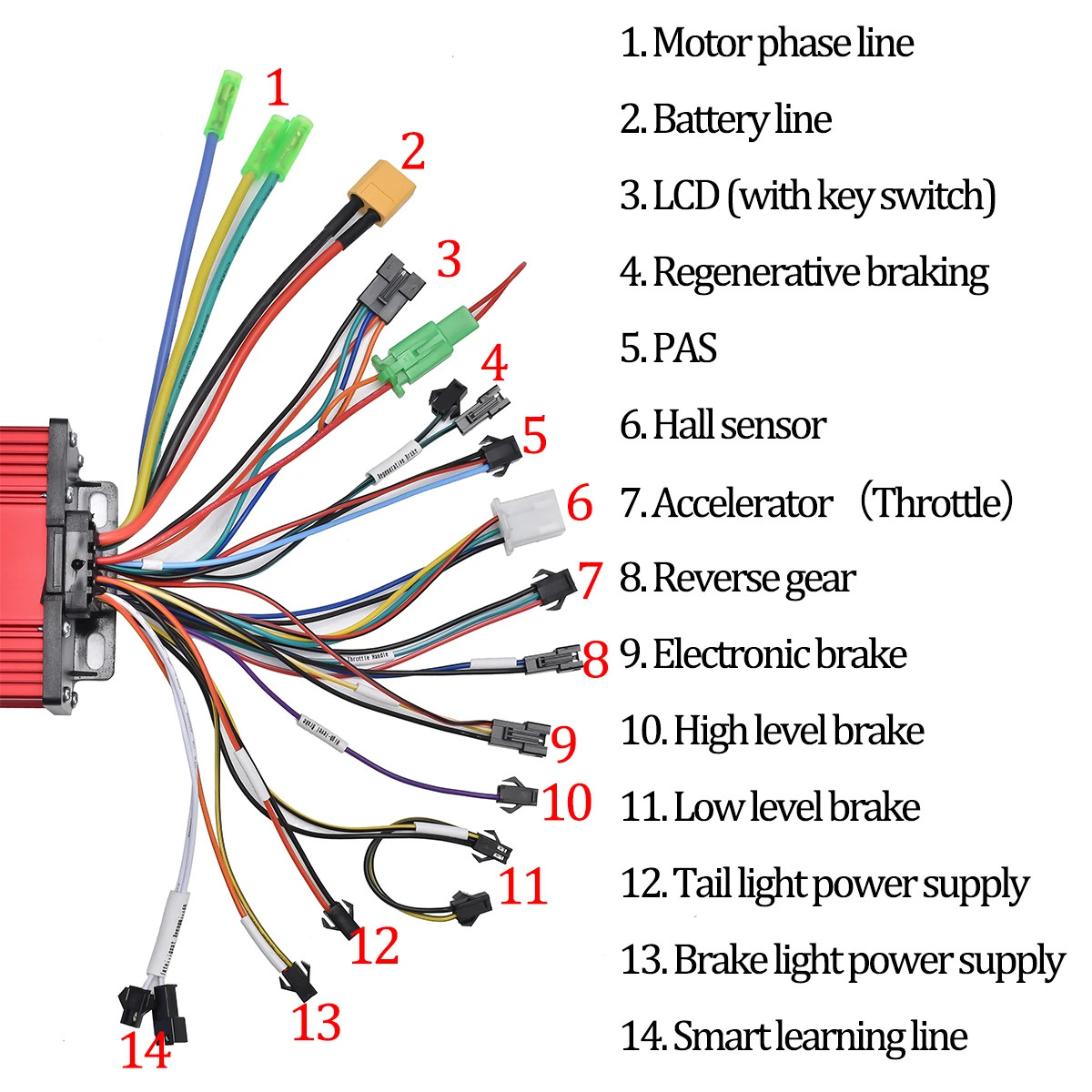 36V-72V 400W-600W 20A BLDC Controller Kit with LCD for E-Bike Electric Scooter