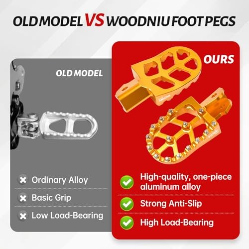 Dirt Bike Foot Pegs,Ebike Aluminum Prickly Pedals Footrest for Surron Light