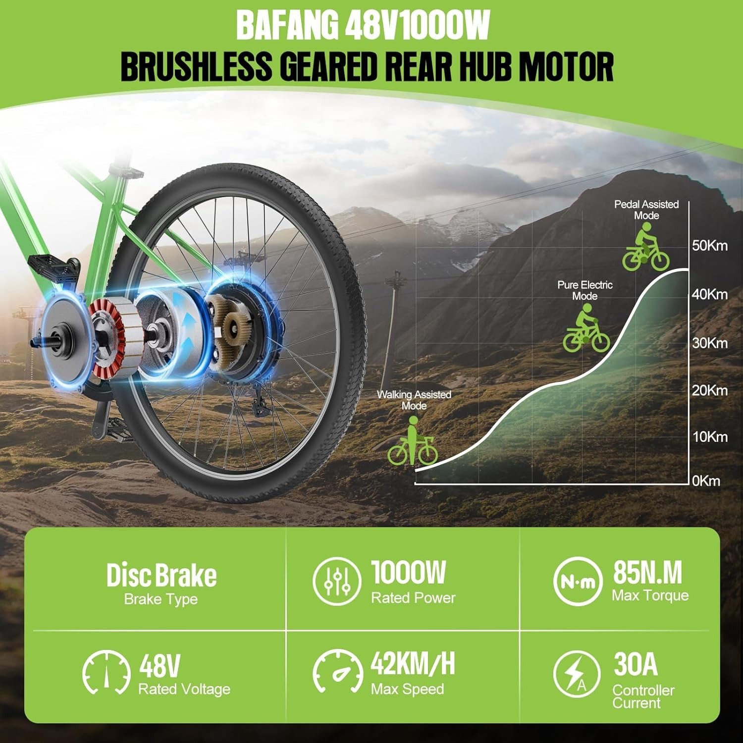 48V1000W Bafang Rear 26″ 20” Fat Wheel Hub Motor Bicycle Conversion Kit USA