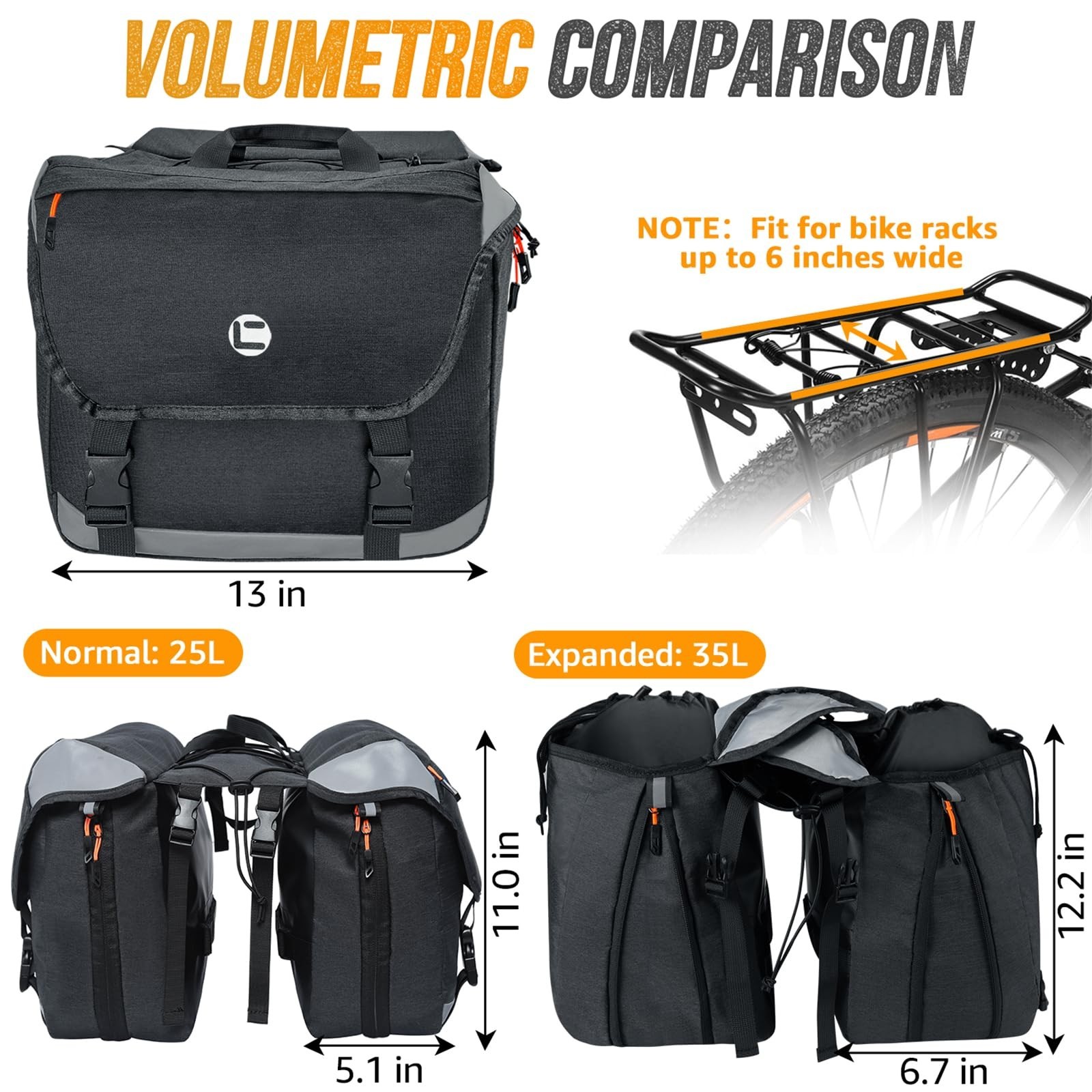 WOTOW Panniers Bike Bags Waterproof – Rear Bike Rack Bag Expandable to 35L, D…