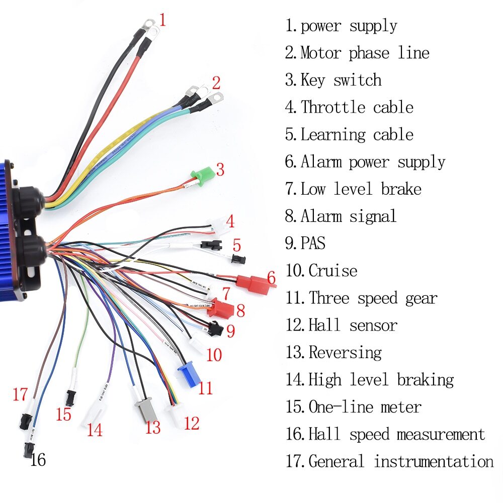 Electric BIKE Controller 2500V 3000W 48V 60V 64V 72V 84V Brushless E-Bike Motor