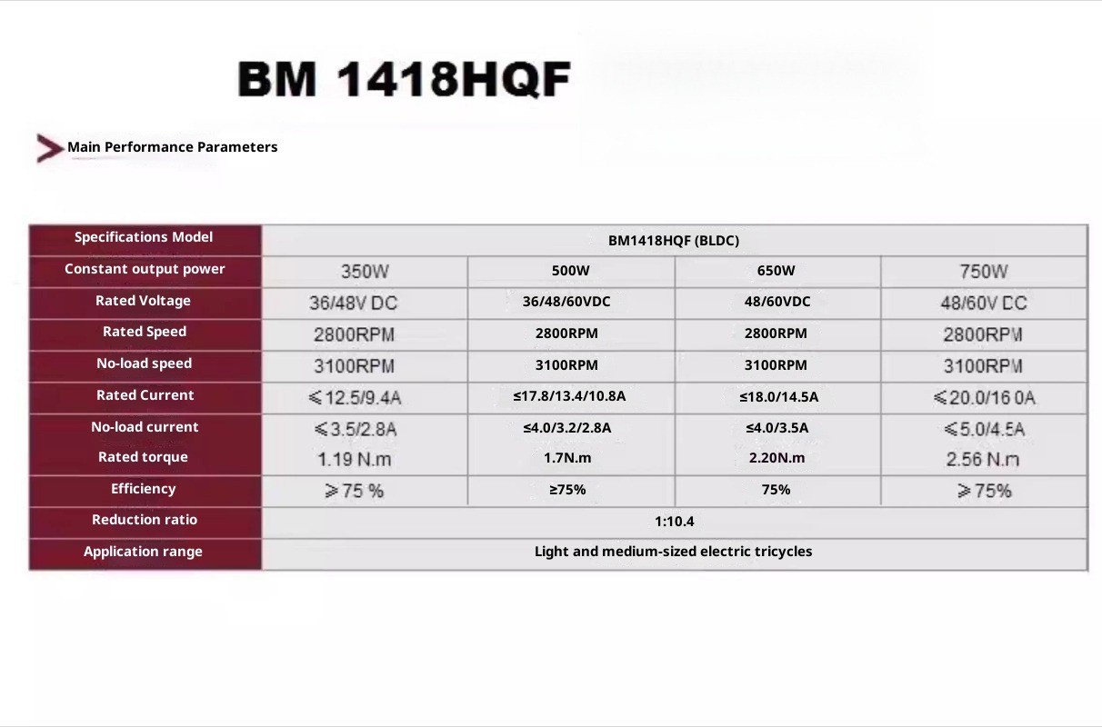 1418HQF 500W DC 48V 60V Brushless Motor Bicycle Motor Without Differential Gear