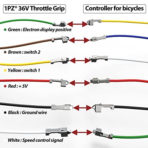 36V Electric Bike Twist Throttle with LCD Voltage Display, Waterproof Ebike