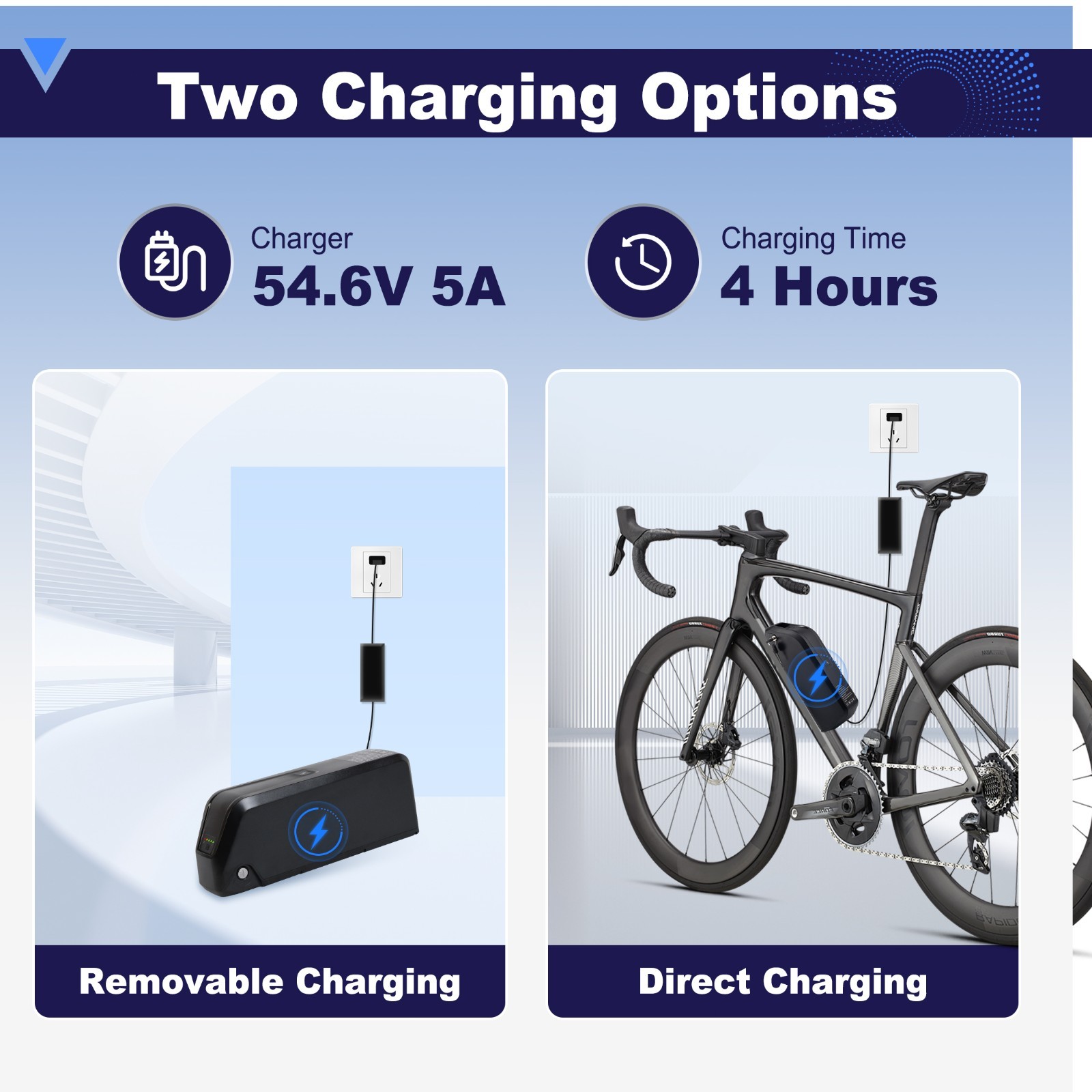 36V 48V 52V 10AH/15AH/20AH Ebike Battery for 200W-2000W Electric Bicycle Bike