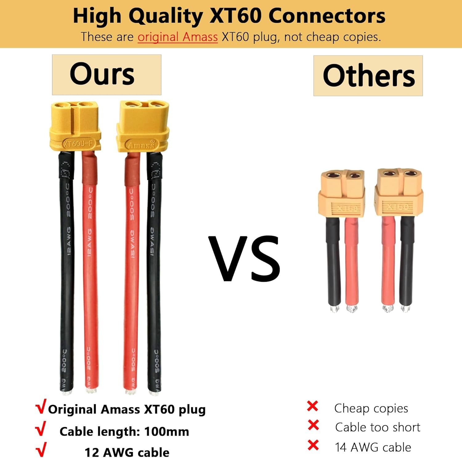 2PCS of XT60 Battery Male Connector Female Plug with Silicon 14 AWG Wire
