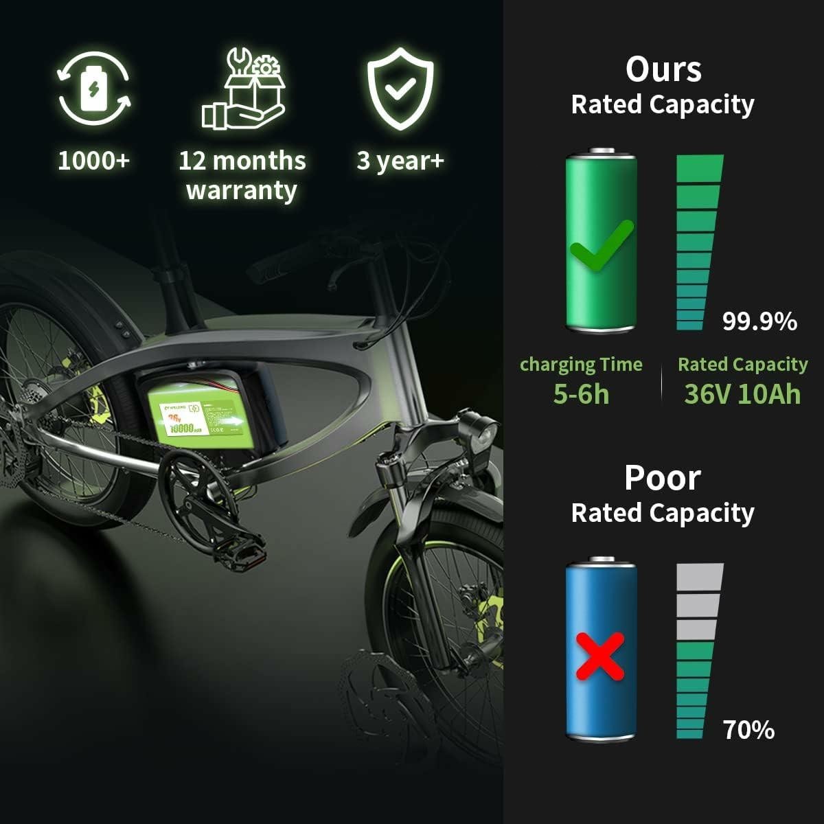 Hailong 36V 12AH Electric Bicycles Li-ion Battery for 200W-750W EBike Scooter
