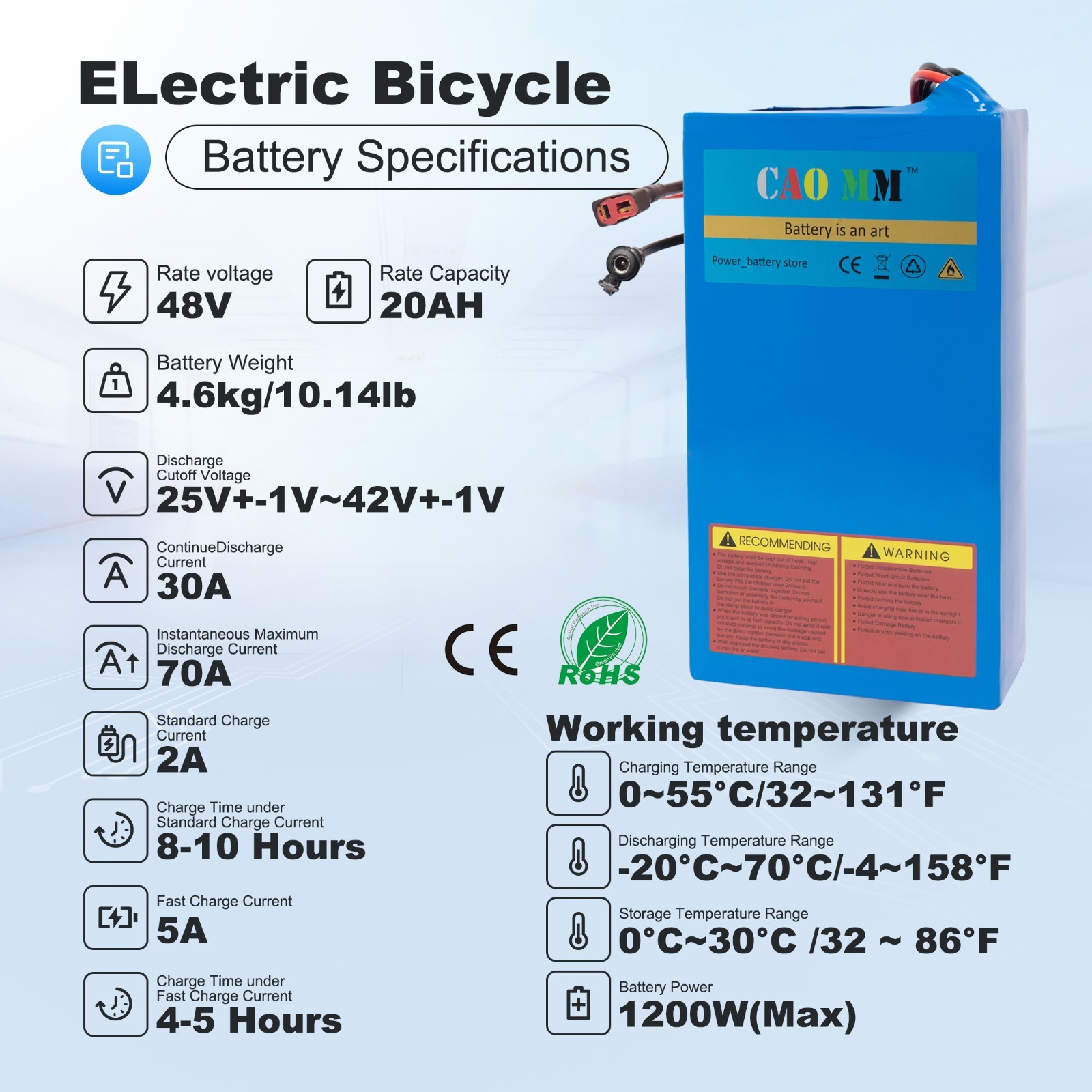36V/48V 10Ah/14Ah/20Ah Ebike Lithium battery for Electric Bike 100W-1200W Motors