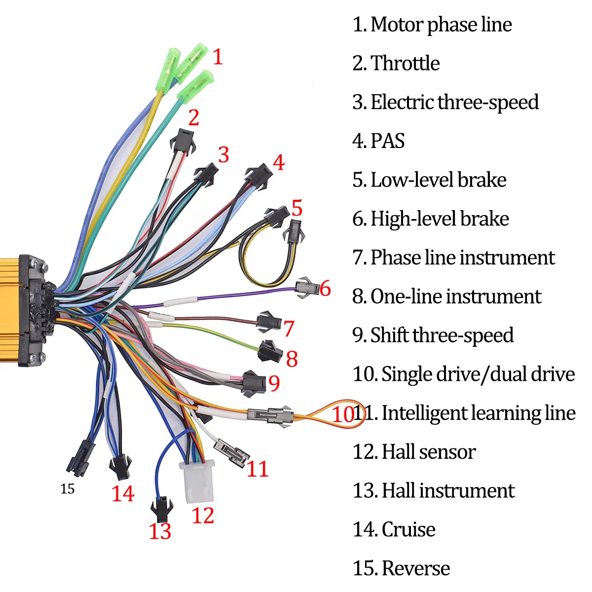 36V-60V 800W Sine Wave Dual Motor Controller 40A Quiet Smooth Drive for E-Bike