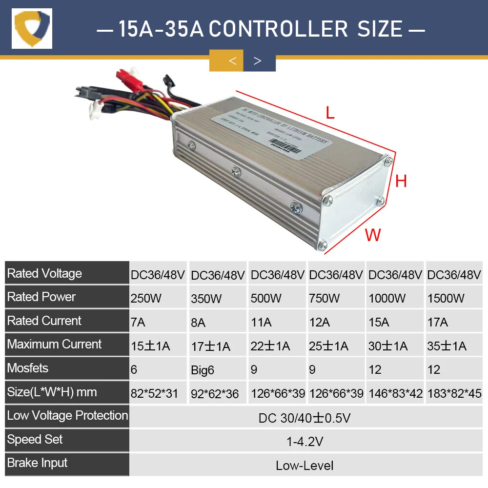 E-bike Sine Wave 15-35A Controller with LCD DIsplay For Hub Motor 250W-1500W