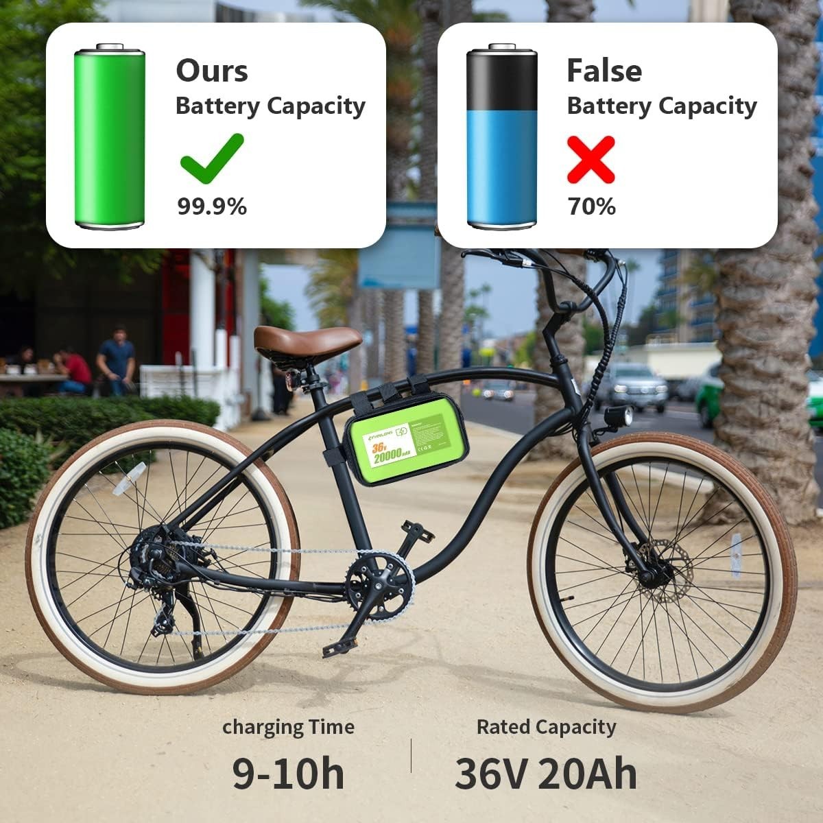 HAILONG 36V 20Ah Electric Bicycles Li-ion Battery for 200W-1000W EBike Scooter