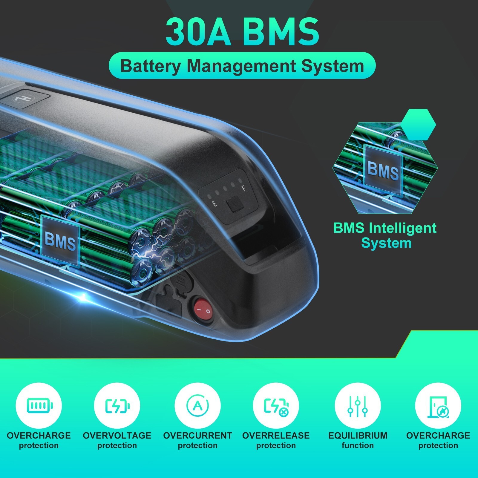 Ebike Battery 48V 10Ah Electric Lithium Battery for 1000W Motor