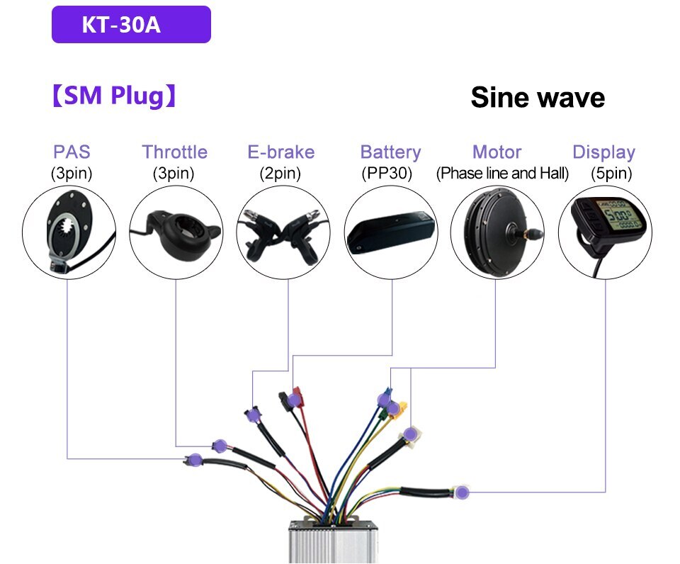 Sinewave Controller 15A-50A E-bike Controller for 250W-3000W SM/Waterproof Plug