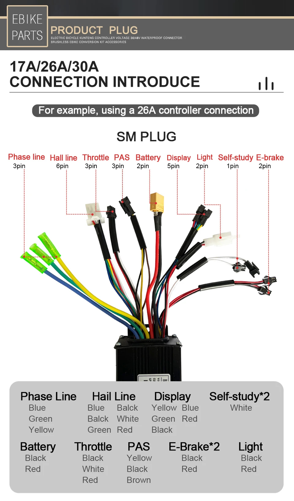 Three Mode 250W-1000W E-bike Brushless Sinewave Controller 17A/26A/30A 36V/48V