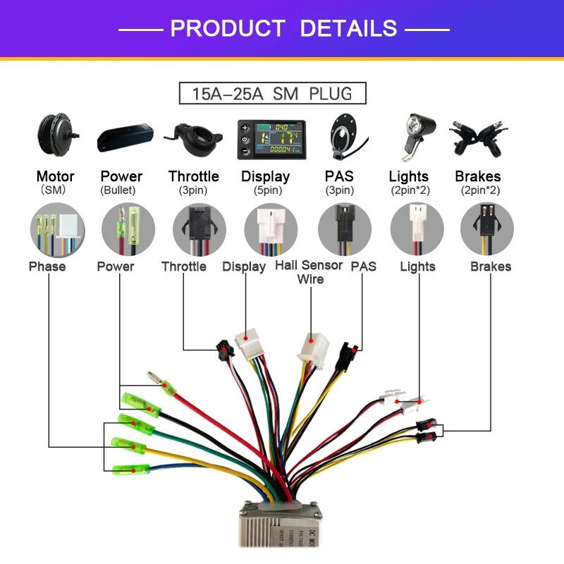 15A-35A E-bike Controller 250W 350W 500W 1000W 1500W Brushless Controller