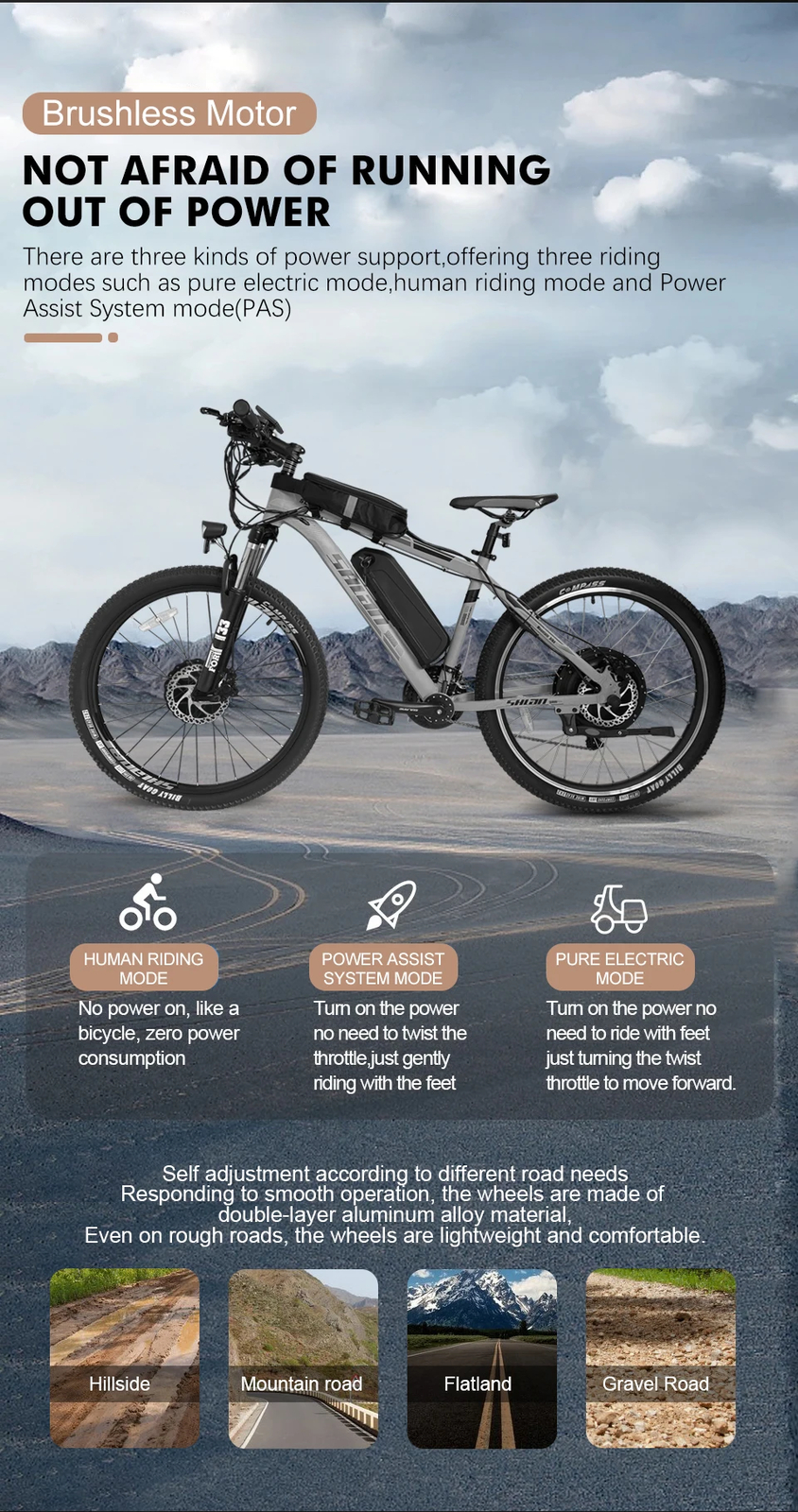 52V 2000W Electric Bicycle Conversion Kit Brushless Rear Rotate Hub Motor Wheel