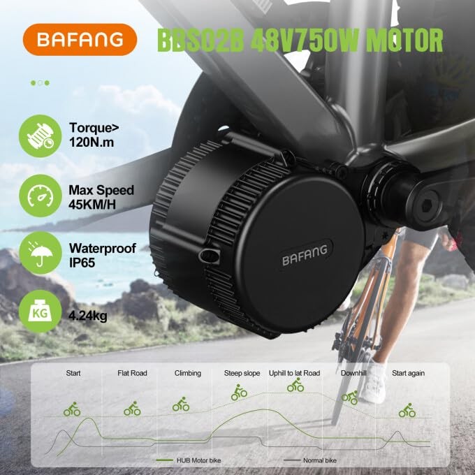 BAFANG 48V750W EKD01 Display +44T Chainring Mid Drive Motor Conversion Kit
