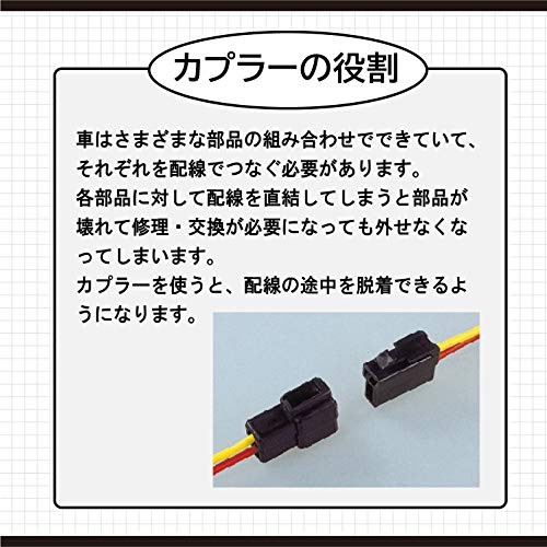 Amon 4-pin coupler suitable for wire sizes equivalent to 0.08~0.3 sq mm (thin
