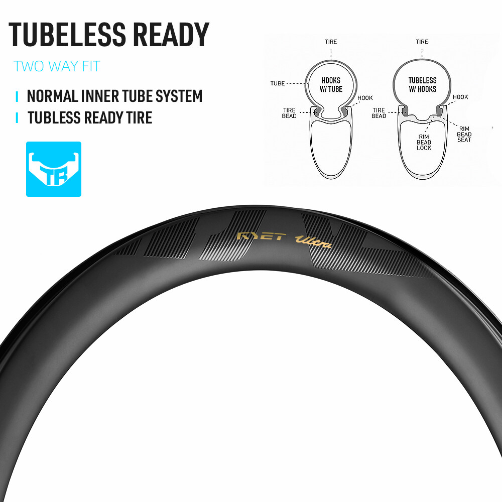 RYET Carbon Disc Rim 40/45/50mm 28mm Road Bike Tubeless 24H 350-375g Super Light