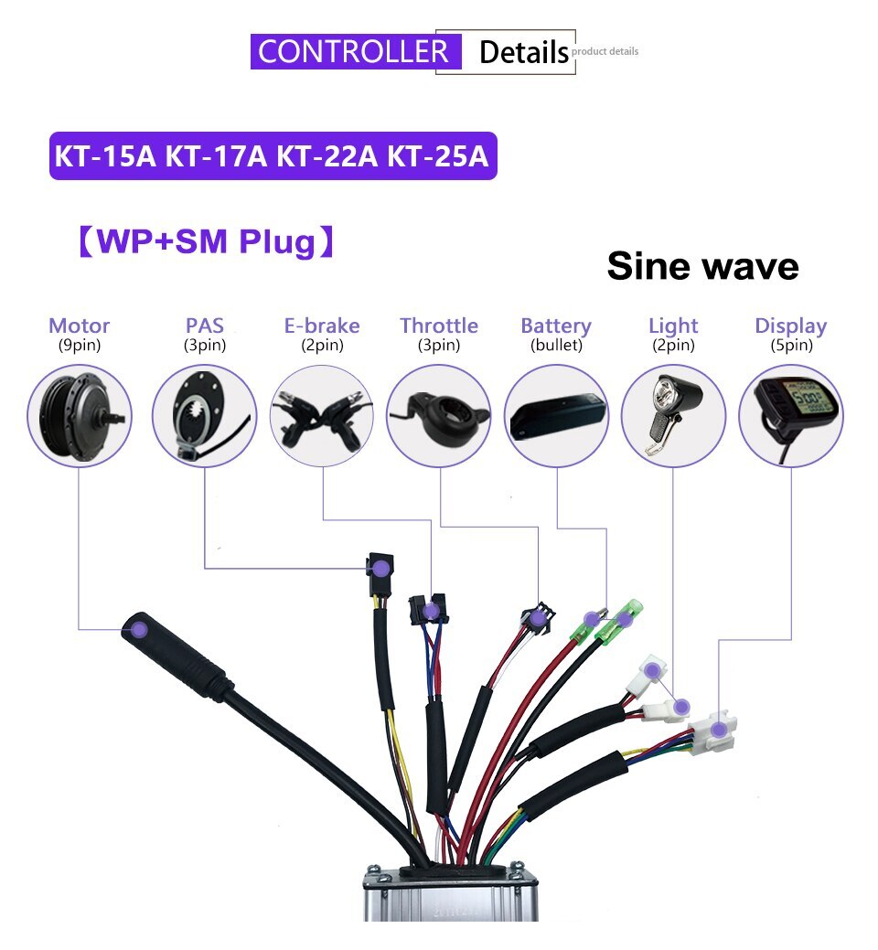 Sinewave Controller 15A-50A E-bike Controller for 250W-3000W SM/Waterproof Plug