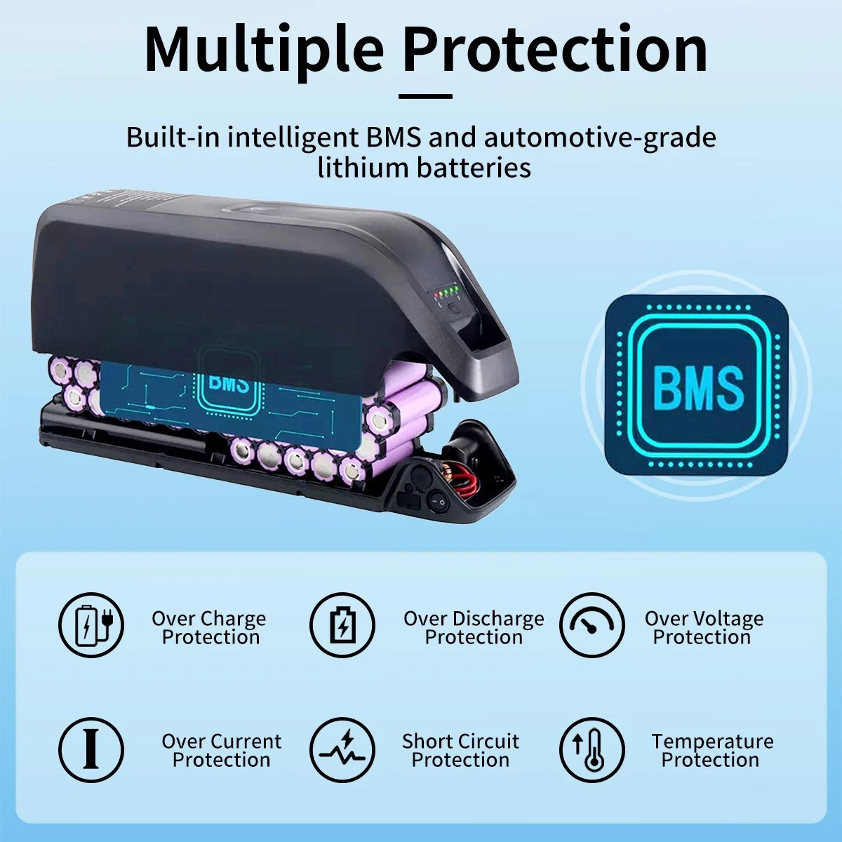 48V eBike Battery 20AH/15AH/10AH Lithium Battery For Electric Bike 0-1800W Motor
