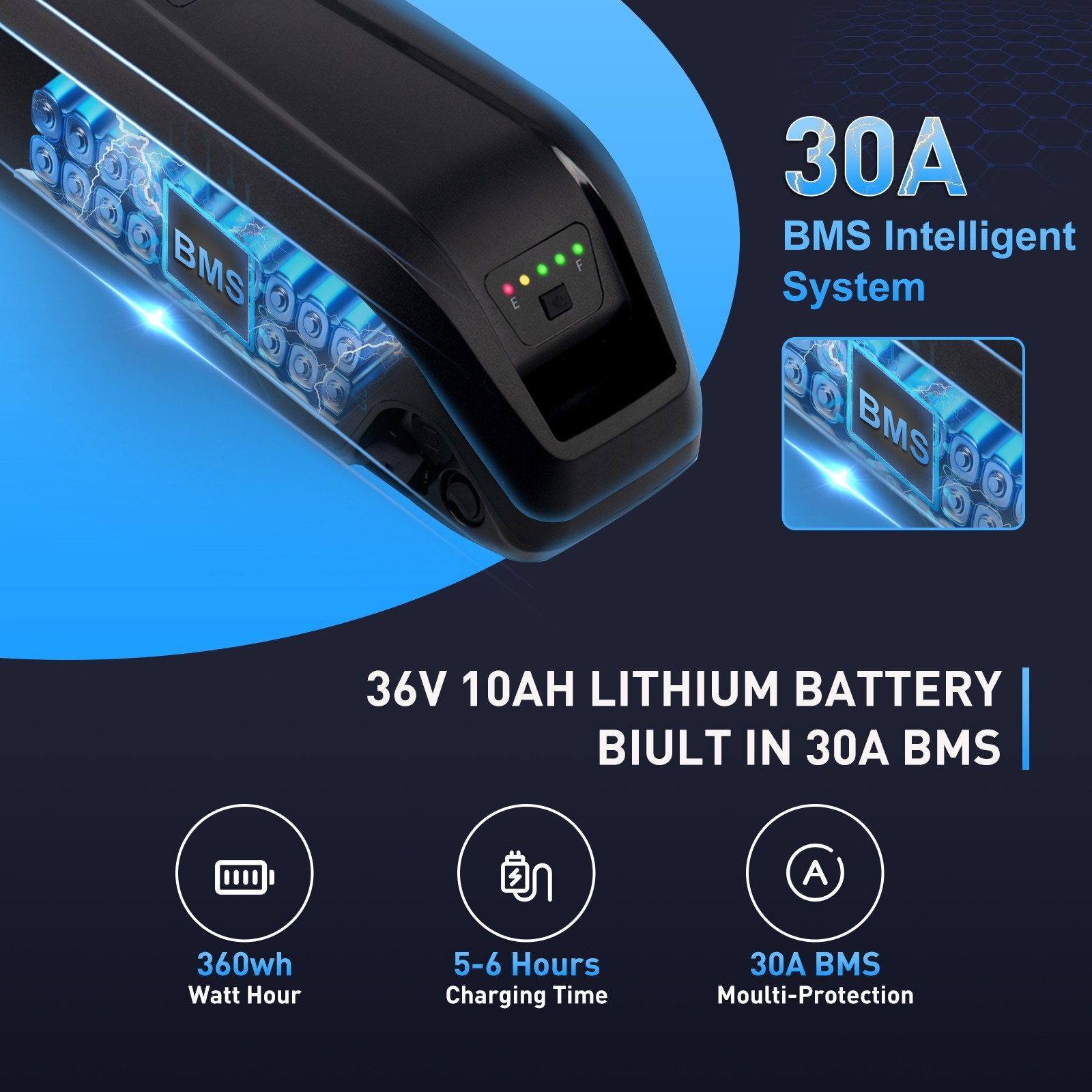 Hailong 36V Lithium Ebike Battery 10Ah/15Ah/20Ah Electric Bike Battery 0-1500W
