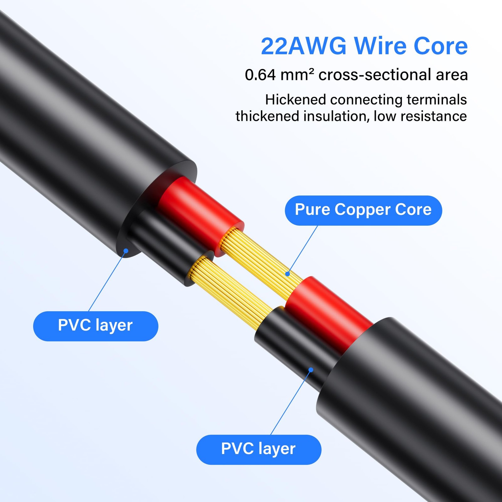 2 Pack 2A DC Power Cable 5.5×2.1mm Female to 3 Pin XLR Male Adapter 15cm