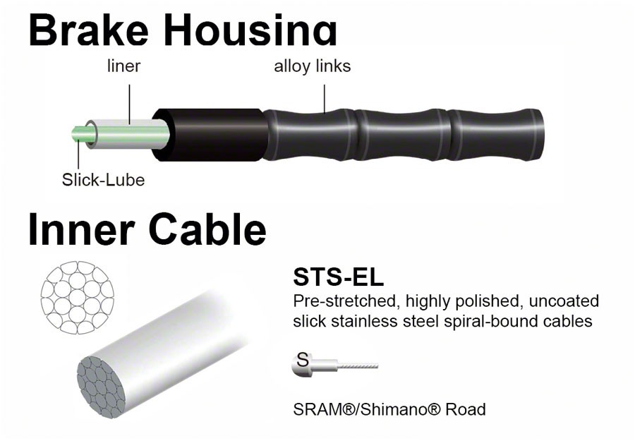 Jagwire Road Elite Link Brake Cable Kit SRAM Ultra-Slick Black