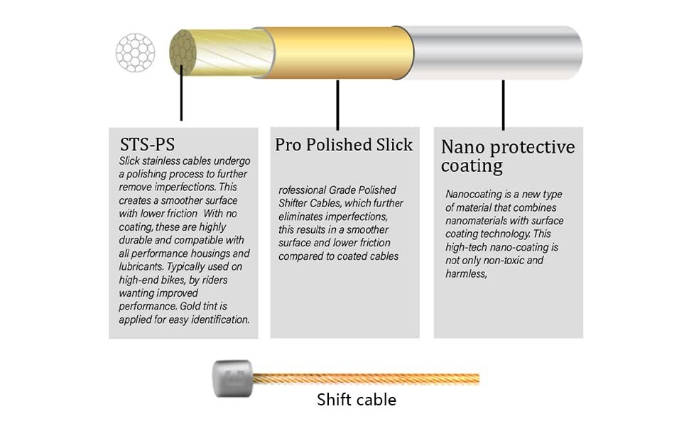 Universal Bicycle Shift Cable for Shimano SRAM – Ultra Slick Derailleur 2100mm/3