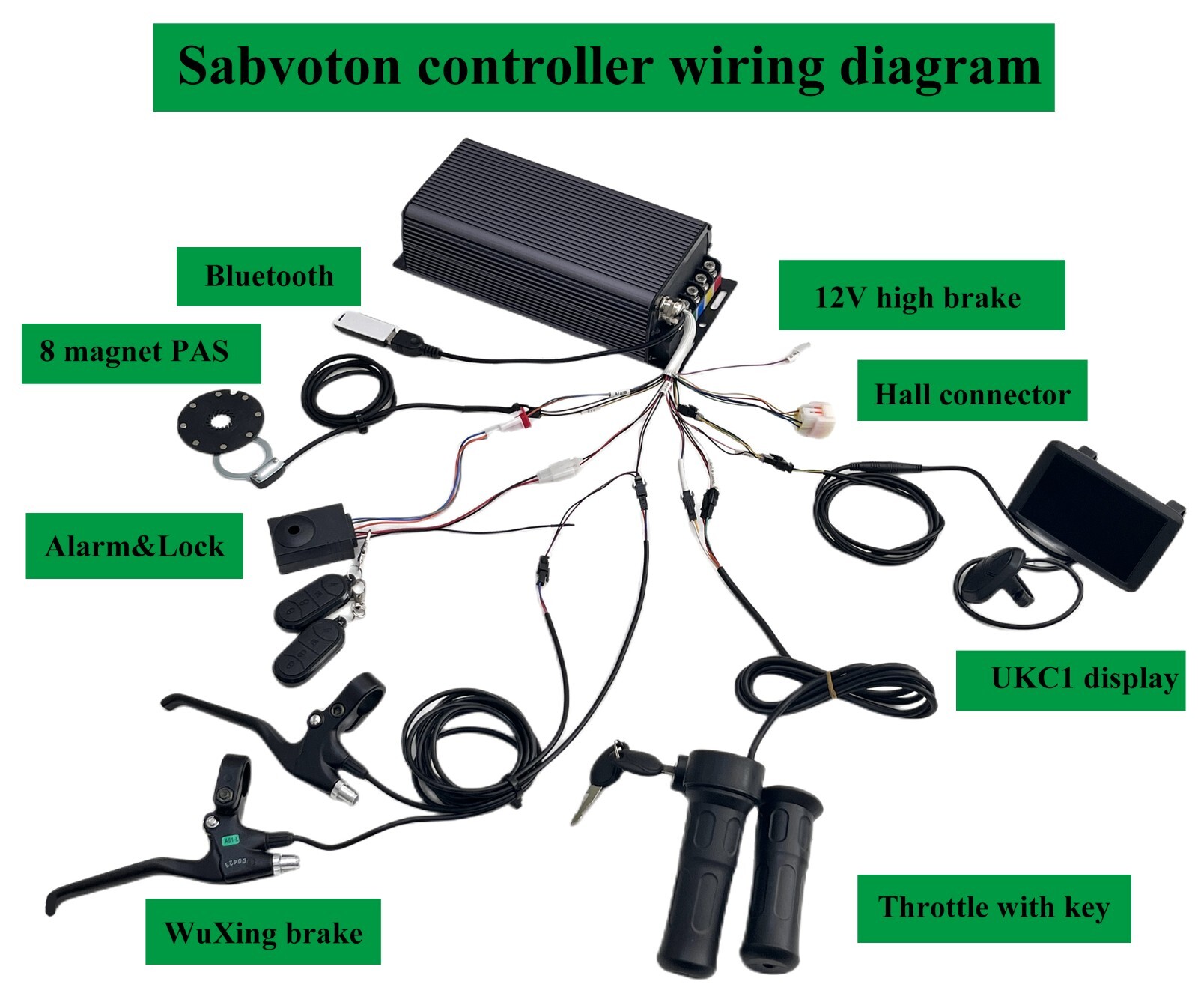 MQ Sabvoton 48v-72v 150A sine wave Controller +TFT Color UKC1 Display for 8000W.