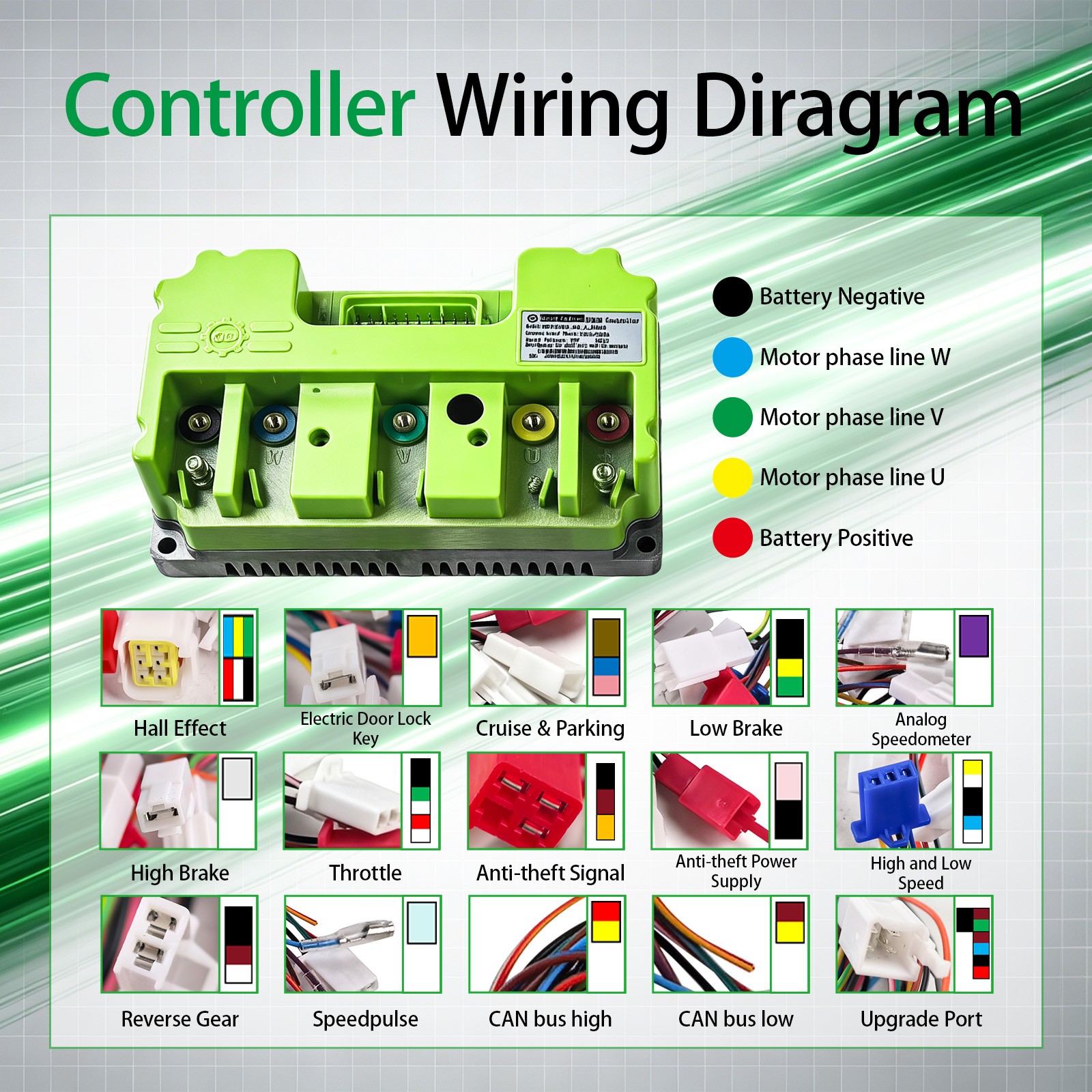 For FarDriver ND72200 Controller w/ Bluetooth 55A Battery, 200a Phase ,48-72V